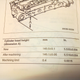 Illustration for article titled Got Some Repair Panels for the Saabem/em